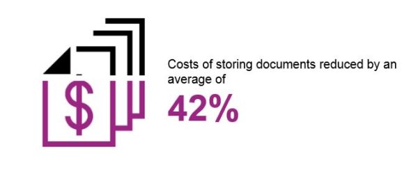 42% cost reduction doc storage