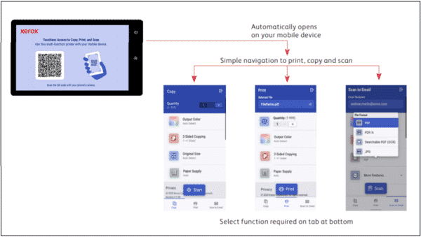 How the Xerox Touchless App works