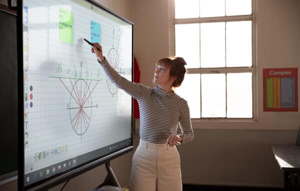 Why Open Learning Format (OLF) is the Best Choice for Interactive Whiteboards