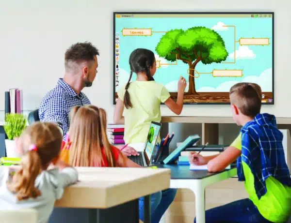 Choosing an Interactive Learning Platform: The Complete Guide