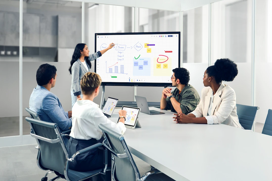 IFP63 Series of workplace interactive whiteboards IFP63 series of workplace interactive whiteboards